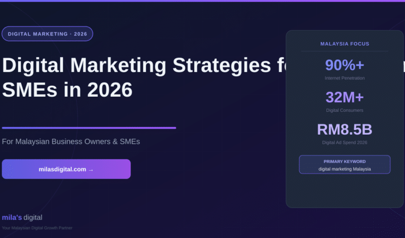 Digital Marketing Strategies for Malaysian SMEs in 2026 — digital marketing malaysia | Mila's Digital